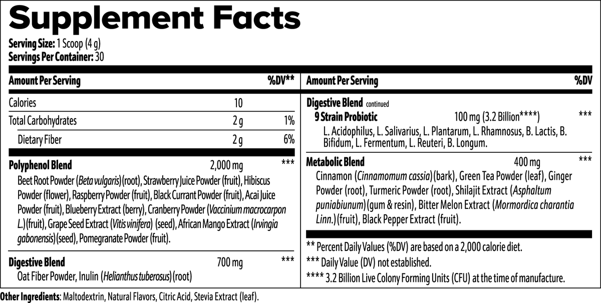 Boost Raspeberry EVERYDAY VERY BERRY BOOST (Raspberry Flavored) - Superfood that offers ...