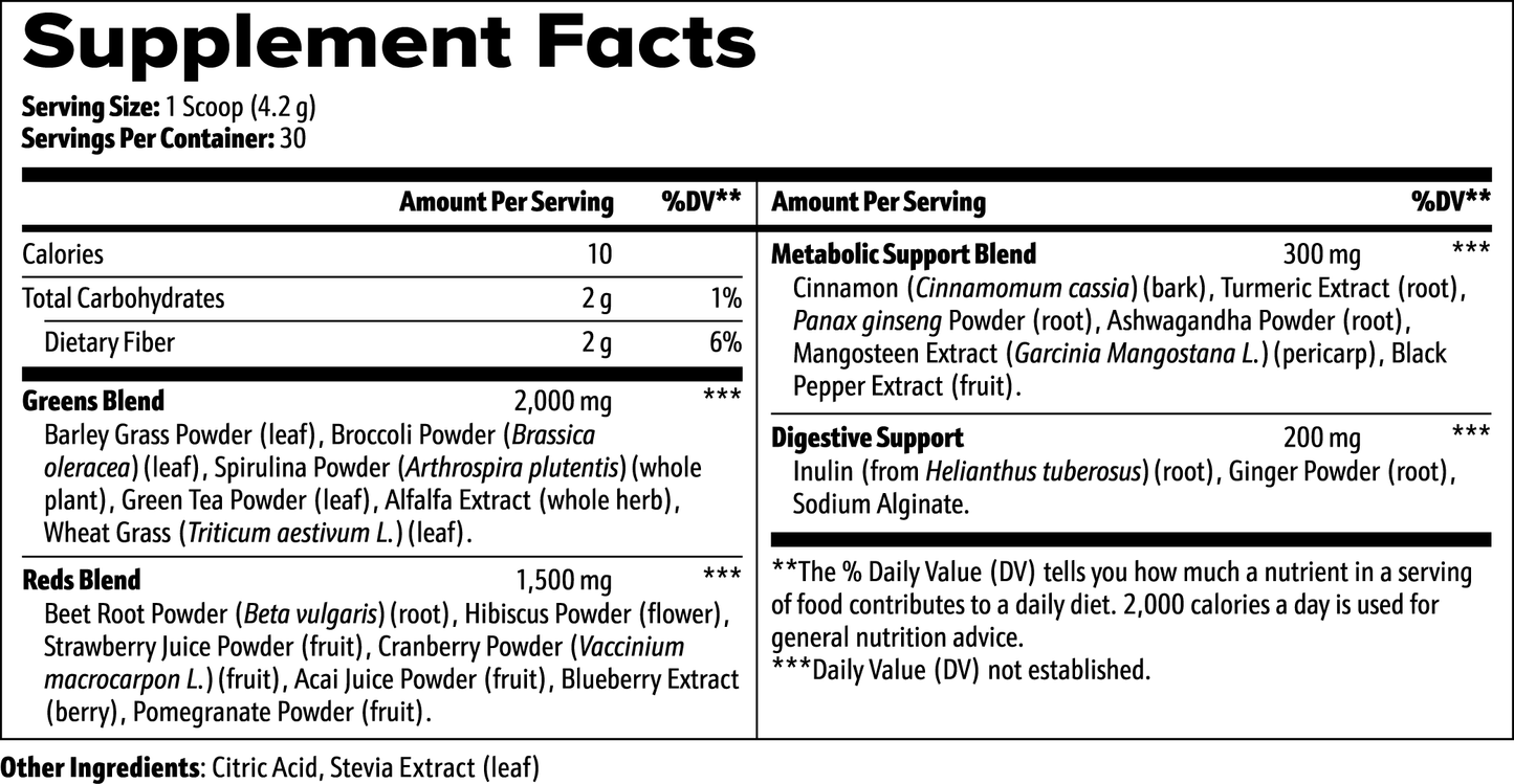 Daily Greens Superfood Digestive Health, Bloating Relief, Gut Health, Skin Care with Spirullina (100% Natural)